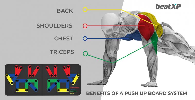 Benefits of Push-Up Board