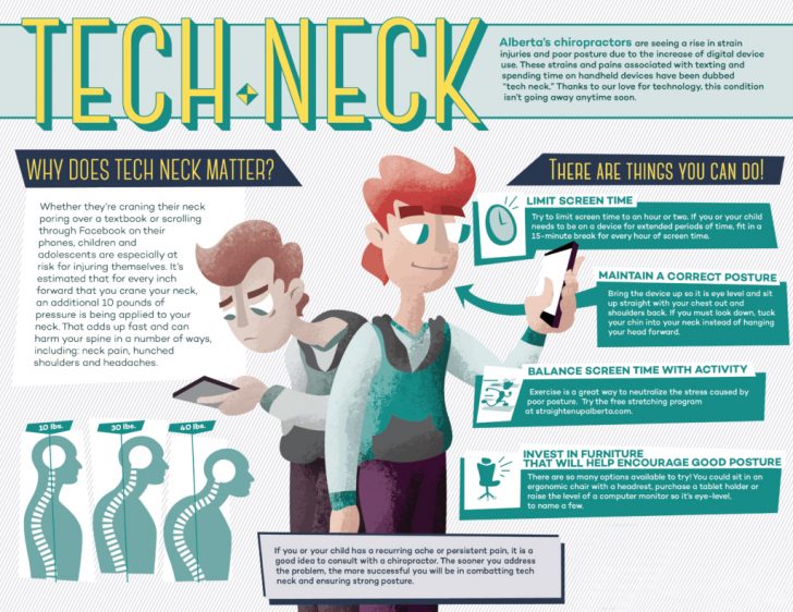 What is Tech Neck? Causes, Symptoms and Diagnosis